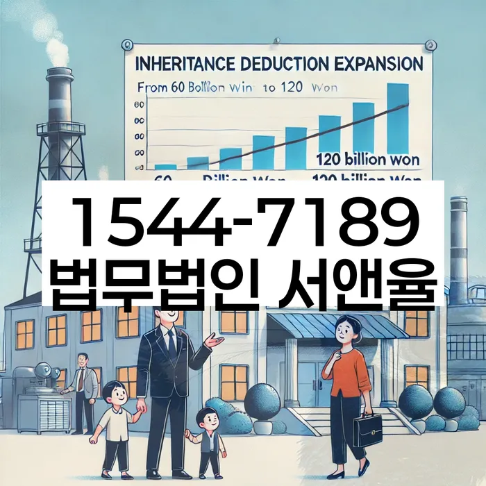 회생비용 분납가능하고