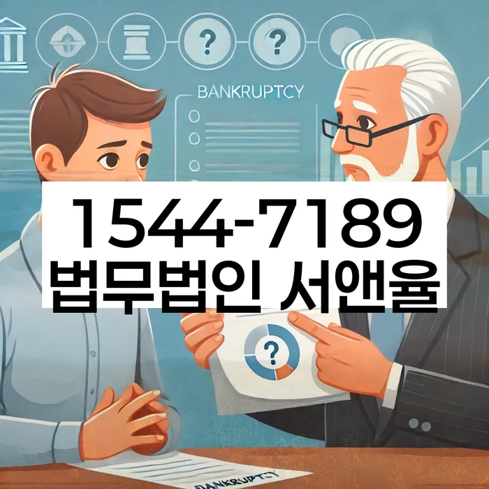 프랜차이즈대출 연체 시